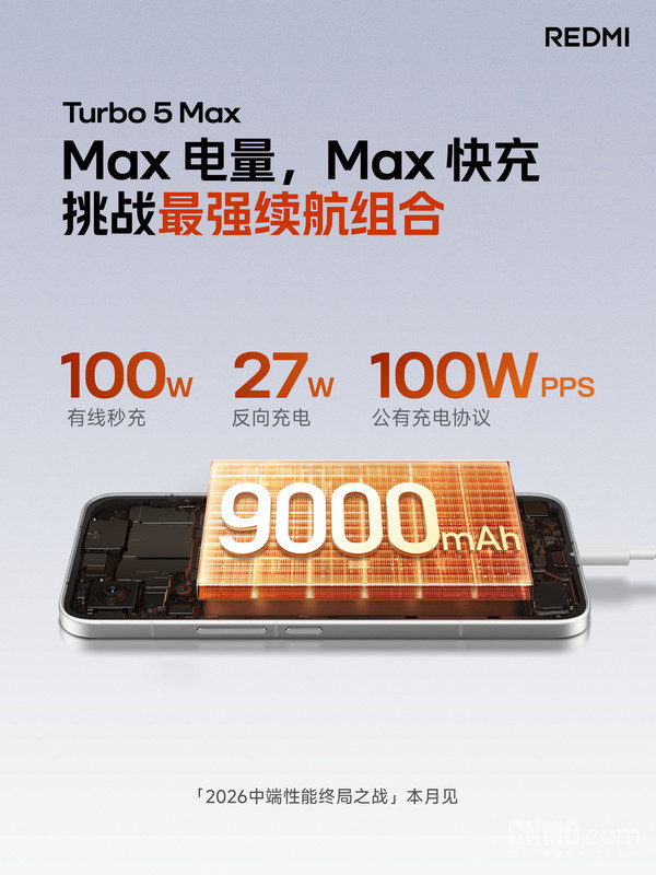 REDMI Turbo 5 Max官宣：兼容主流品牌超百款充电器