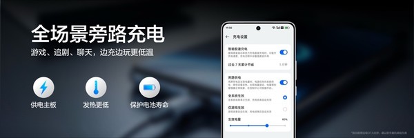 真我Neo7 Turbo正式发布 国补到手1699.15元起