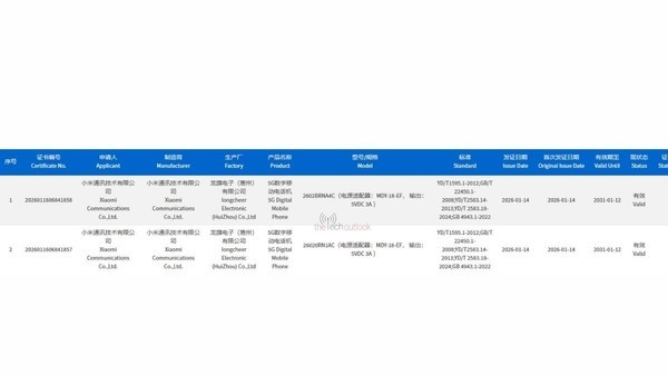REDMI两款新机通过3C认证 支持15W快充 或为15系列