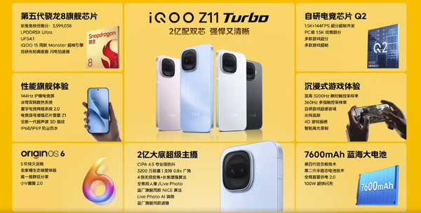 iQOO Z11 Turbo发布 配骁龙8 Gen 5和超大电池 2399起