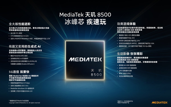 联发科连发两款天玑旗舰芯片 REDMI新机全球首发