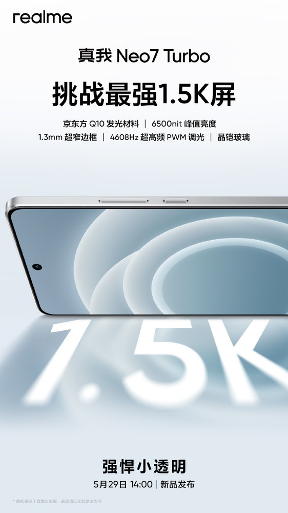 真我Neo7 Turbo预售卖爆！国补到手1699.15太香了