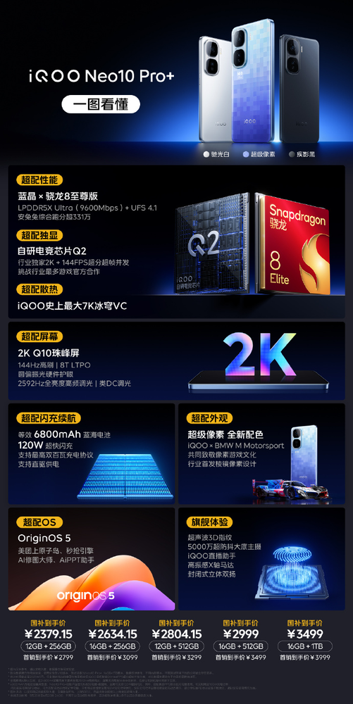 国补超值618性能之选 iQOO Neo10 Pro+到手2379起