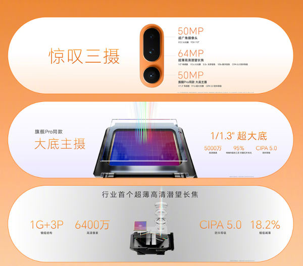 荣耀Magic8 Pro Air发布 6mm机身＋5K电池 4999元起售