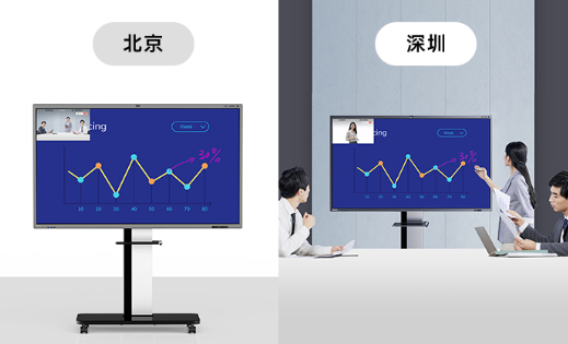 皓丽会议平板：国庆高效办公的智能利器，让团圆与奋斗两不误