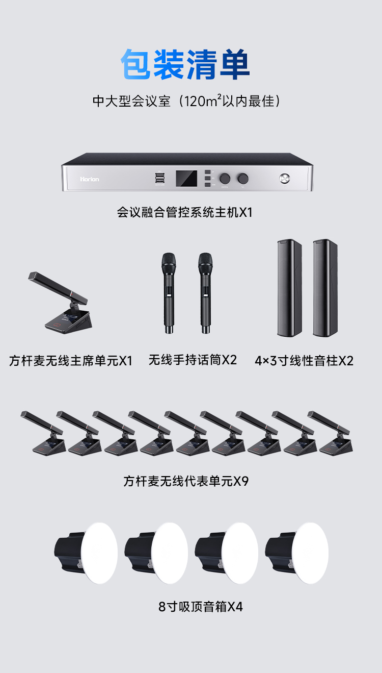 融合管控平台详情页_10.jpg