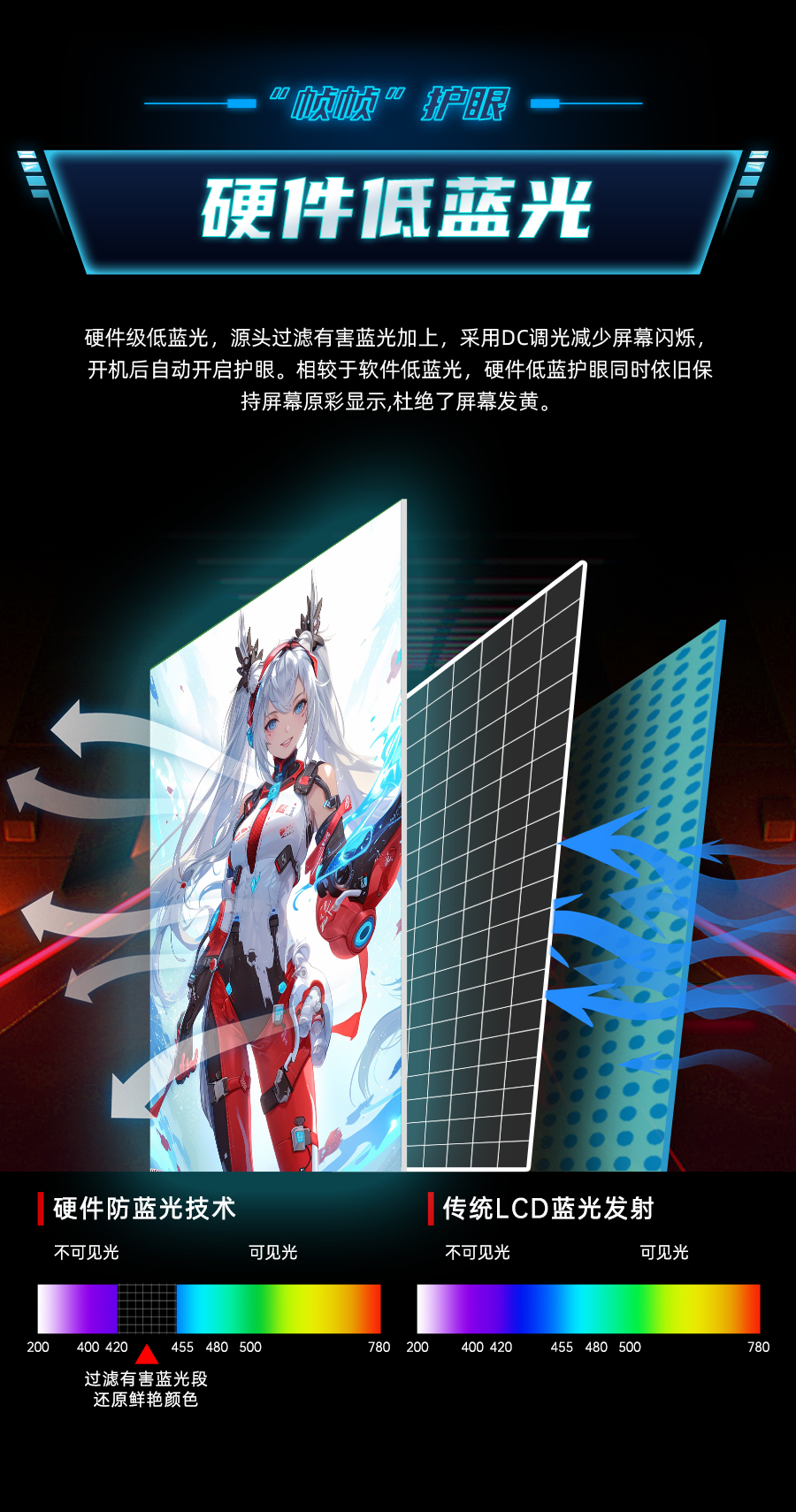H27E6S详情页_07.jpg