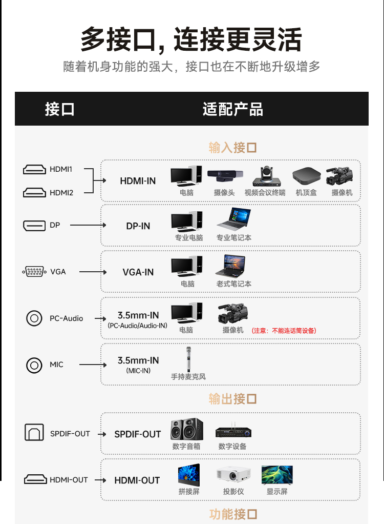 M5大眼摄像头_21.jpg