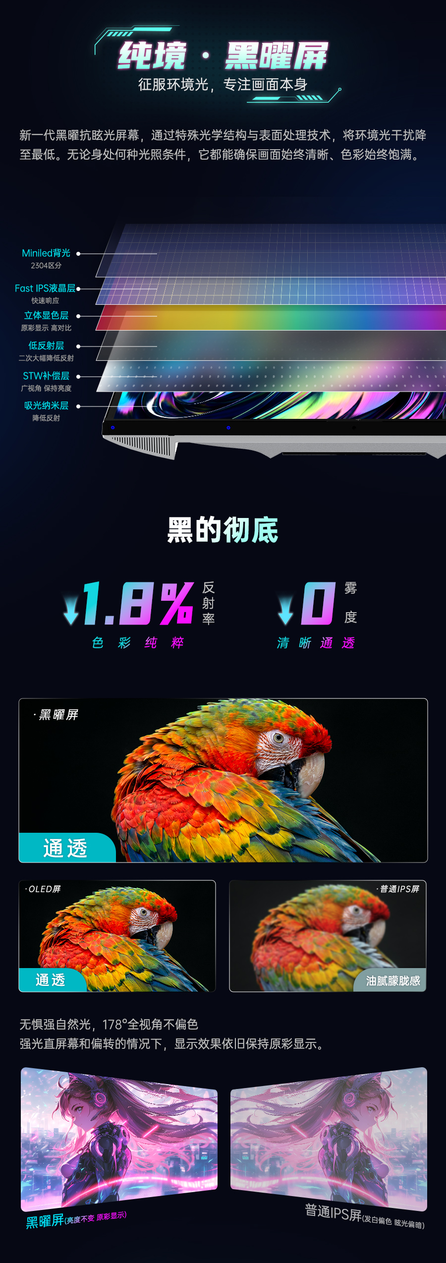 M27P6S详情页_03.jpg