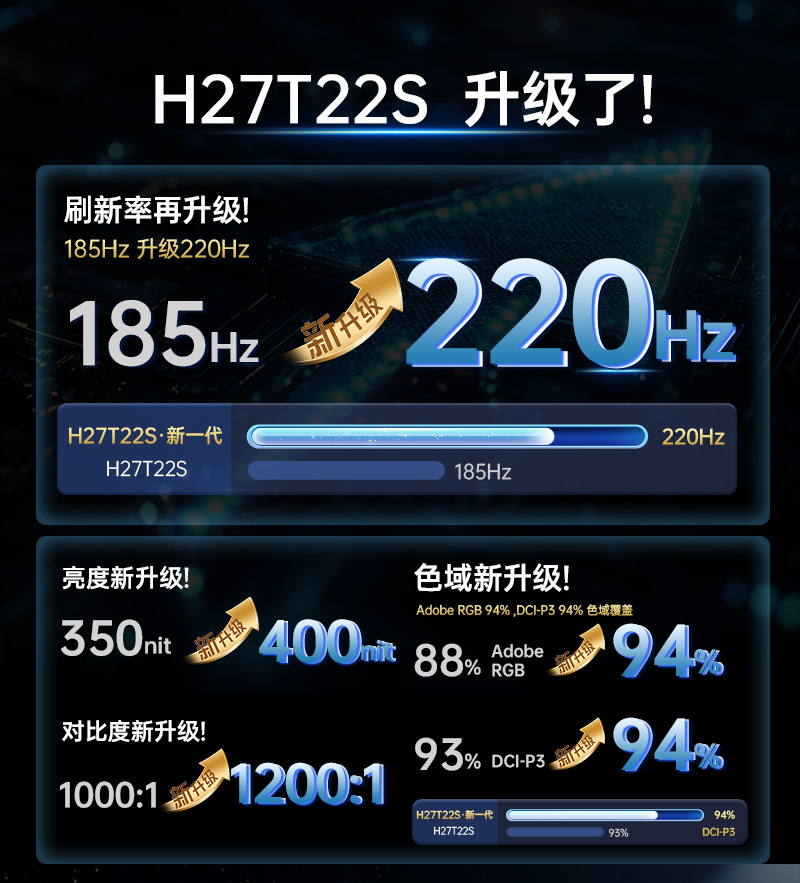 H27T22S-新一代品质审核_01.jpg