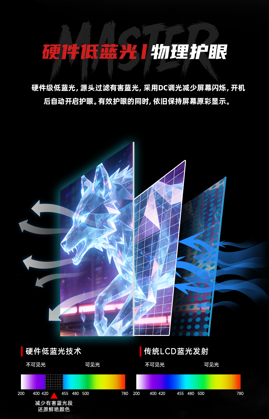 25M3-黑色详情页品质审核定稿_15.jpg