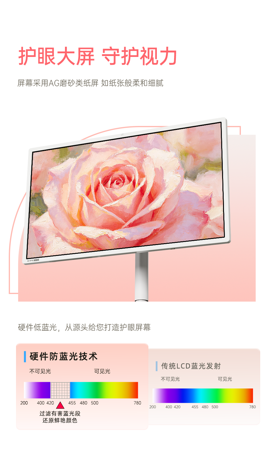 A32Q7U-详情页下_02.png