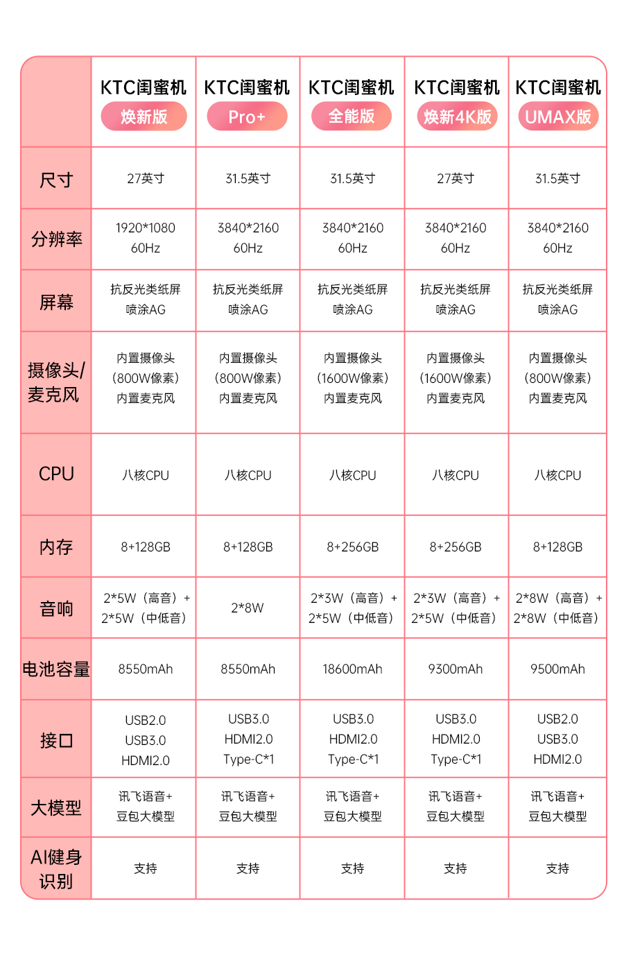 A32Q7U-详情页下_13.png