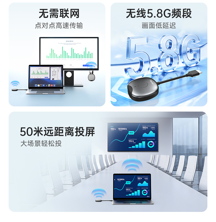 HG-SH1投屏器_04.png