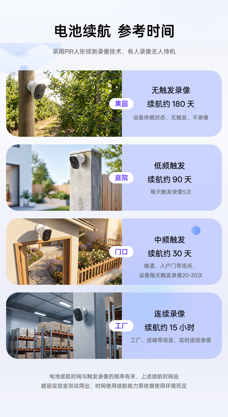 HC-5GP摄像头-文章04_11.png