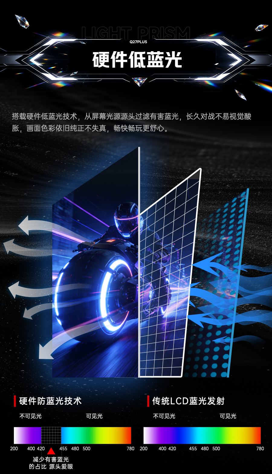 棱镜Q27PLUS加夜灯加DAC阮程程品质审核版_08.jpg