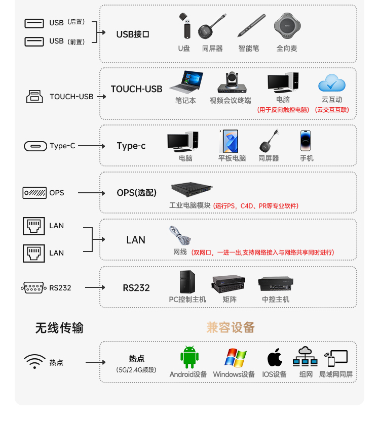 M5大眼摄像头_22.jpg